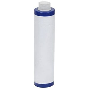 9 Inch Regular Euro Guard Candle